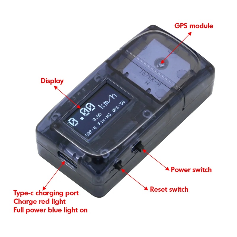 โดรน ZMR GPS พร้อมมาตรวัดความเ - Drone Rc Gps บทวิจารณ์และราคา
