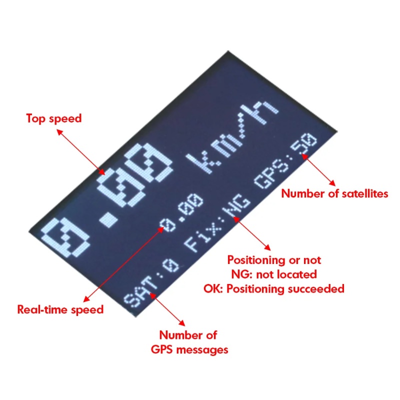 โดรน ZMR GPS พร้อมมาตรวัดความเ - Drone Rc Gps บทวิจารณ์และราคา