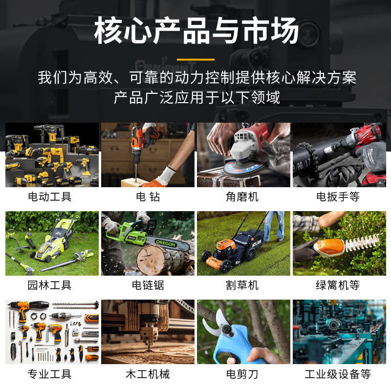 บอร์ดควบคุมมอเตอร์ไร้แปรงถ่าน  - Brushless Motor บทวิจารณ์และราคา